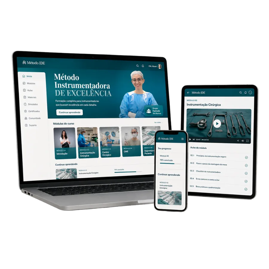 Plataforma do Método IDE em notebook, tablet e celular